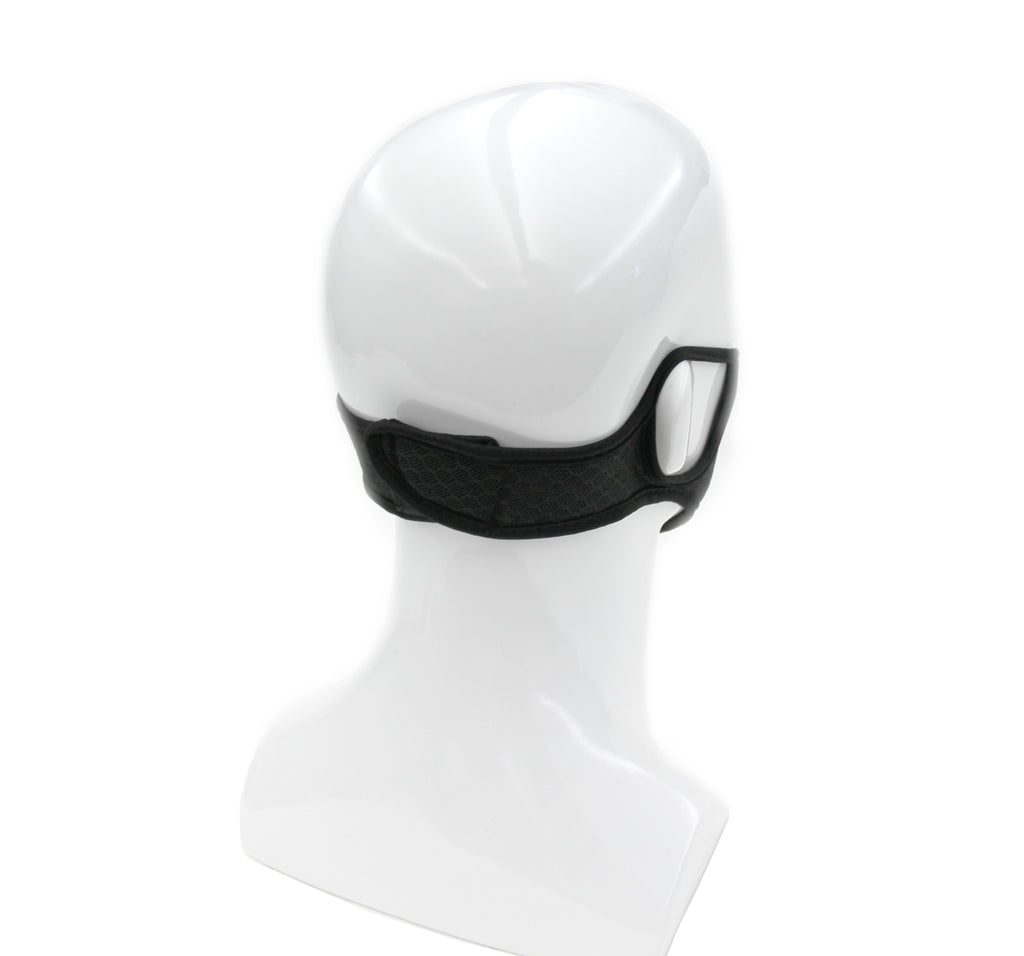 Activity Face Mask Kit with Three PM 2.5 Filters - Washable Reusable Non-Medical